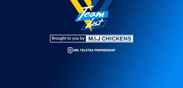 Round 23 NRL Team News