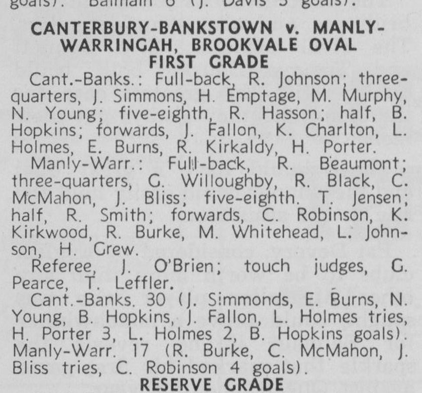 The two teams and result from the club's first win over Manly in 1947.