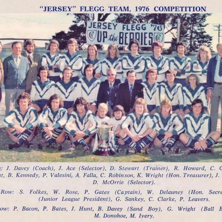 50 Years On: Celebrating the Dual Champions of 1976