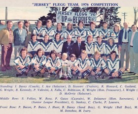 50 Years On: Celebrating the Dual Champions of 1976