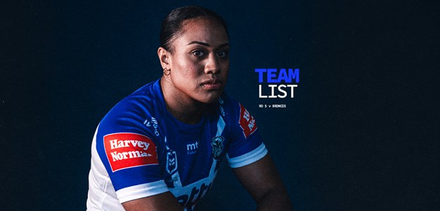 NRLW Round 5 Team News: Magic in Wagga